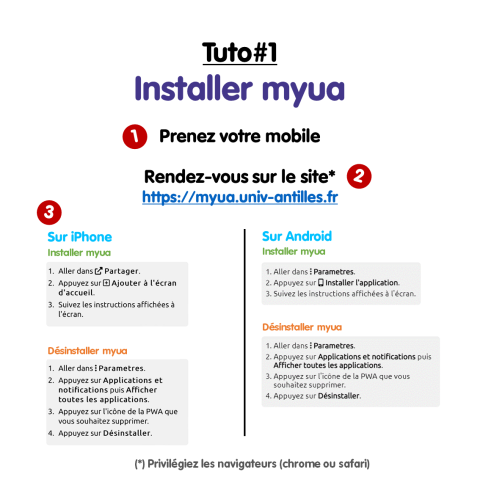Installer MyUa
