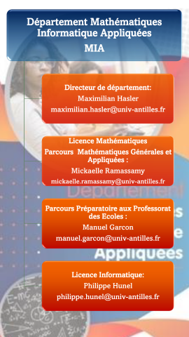 Contacts département MIA